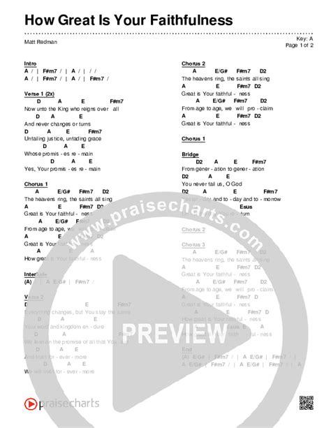 How Great Is Your Faithfulness Chords Pdf Matt Redman Praisecharts