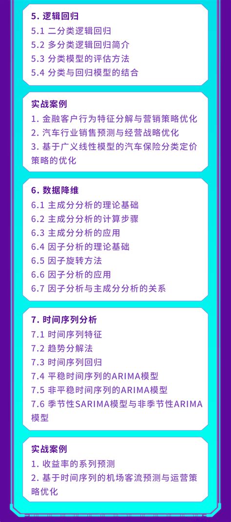 Cda数据分析师level 2级 商业策略数据分析 周末集训营营（直播and面授） 圣才商城