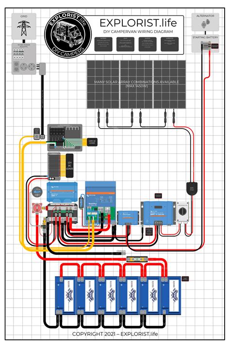 Renogy 3000w Inverter Charger Wiring Diagram