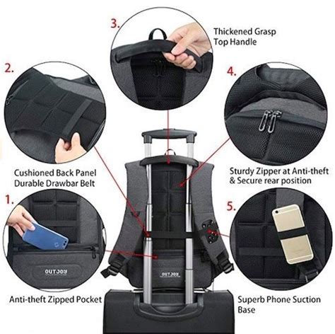 Top 10 Best Backpacks with Hidden Compartments • 2021 Guide