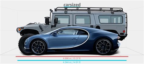 Dimensions Bugatti Chiron Vs Hummer H