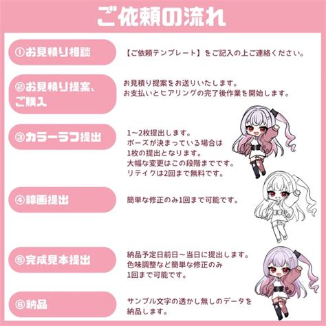 商用ok！可愛いミニキャラお描きします【商用利用料、二次利用料、表情3種込み】 スキマ イラスト依頼・キャラ販売ならskima