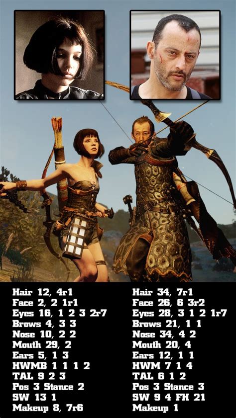 Dragons Dogma Dark Arisen Character Creation Formulas Dragons