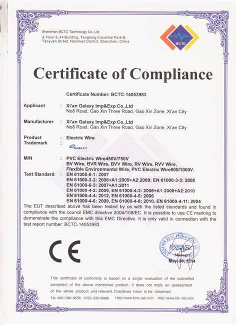 Electrical Wiring Certificate