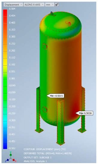 Designs Free Full Text Design And Analysis Of A Typical Vertical