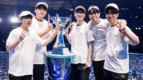 LCK Spring 2024 Full Roster Of Every Team Competing ONE Esports