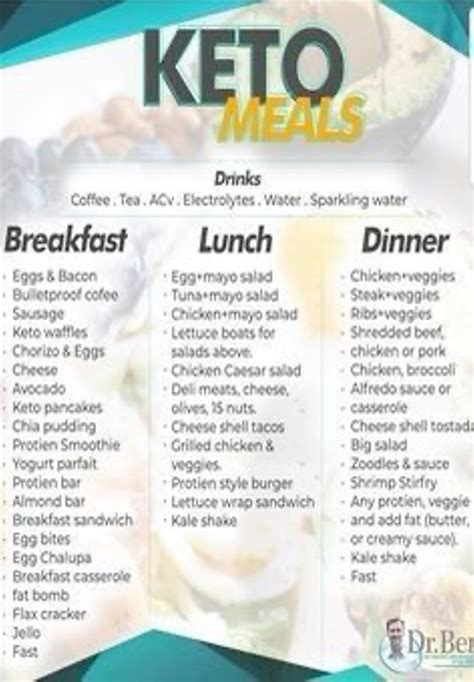 19 Day Keto Diet Plan For Beginners Low Carb Meal Plan Artofit