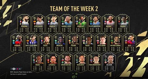 Fifa 22 Il Totw 2 Di Fut 22 Ultimate Team Nerdpool