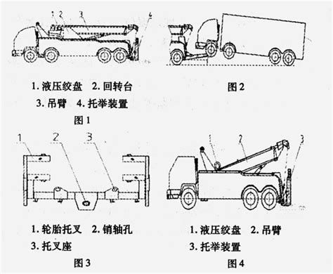 清障车作业装置常见的结构形式和应用word文档在线阅读与下载免费文档