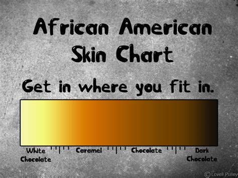 African American Skin Chart by Yellowsticus on DeviantArt