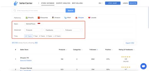 Shopee Seller Center Intelligence Tool - SellerCenter