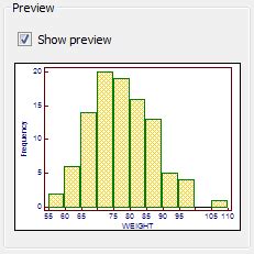 Format graph