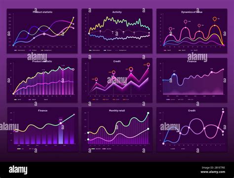 Line Graph Charts Business Financial Graphs Marketing Chart Graphics And Histogram Infographic