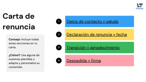 Carta De Renuncia Laboral Voluntaria Infocartas Per