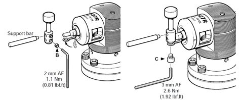 製品 A-5003-5171, ブレークステムレトロフィットキット (TS27R、OTS、RTS)