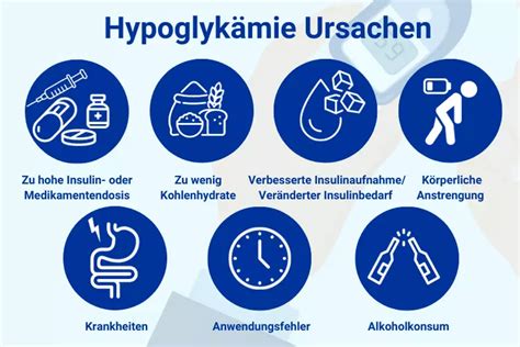 Hypoglyk Mie Symptome Ursachen Und Gegenma Nahmen Apo Magazin