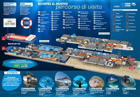 L’acquario di Genova - La guida completa - ConoscereGenova.it