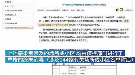 广州本轮疫情98例境内感染者涉及地点公布 社会 法制 好看视频