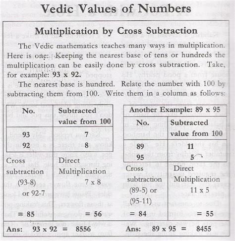 Vedic Mathematics