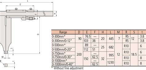 Mitutoyo Series Long Jaw Vernier Caliper D