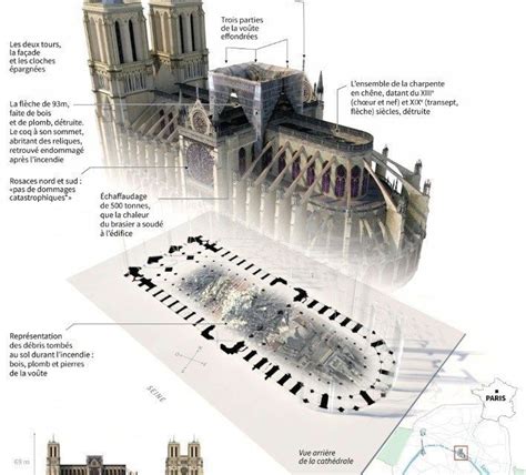 Paris le parvis de Notre Dame rouvre plus d un an après l incendie