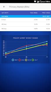 CAL Online - Apps on Google Play