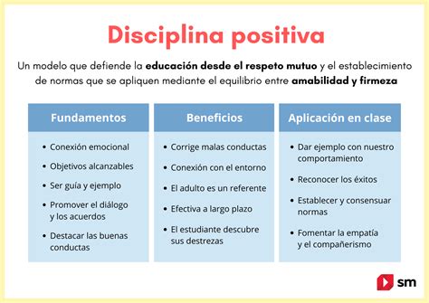 Descubre la disciplina en la educación Una guía pedagógica