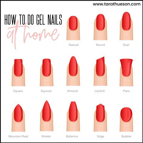 How To Do A Gel Manicure At Home Tara Thueson