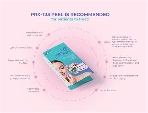 Skin Technology - PRX-T33 Bio Revitaliser Peel