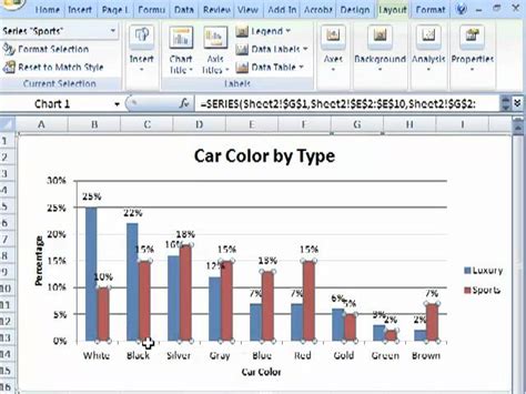 How To Make A Bar Chart With Multiple Variables In Excel - Infoupdate.org