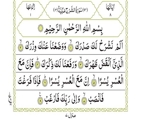 Surah An Nashrah Smart Quran Academy