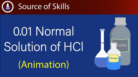 Normal Solution Of Hcl N Hcl Normal Hcl Calculation