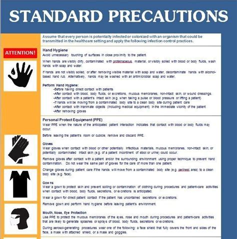 Cdc Standard Precautions Posters Infection Control Nursing Infection