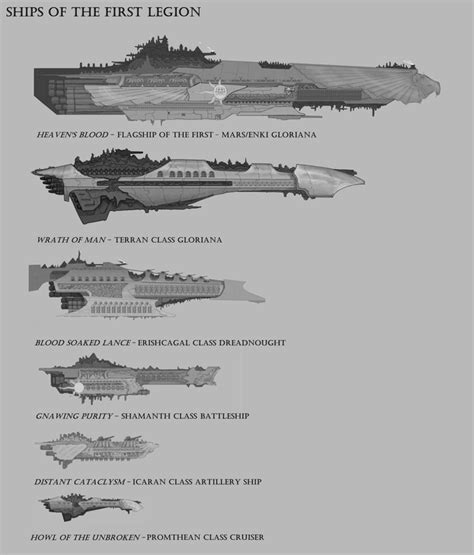 Space Ship Concept Art Concept Ships Warhammer K Artwork Warhammer