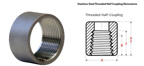 Half Coupling And Asme B Stainless Steel Threaded Half Couplings Sexiz Pix