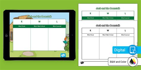 Jack And The Beanstalk Kwl Chart Teacher Made Twinkl