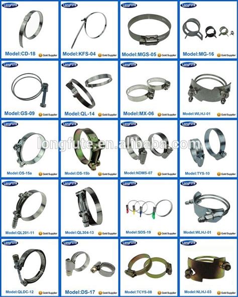 Different types of automotive hose clamps