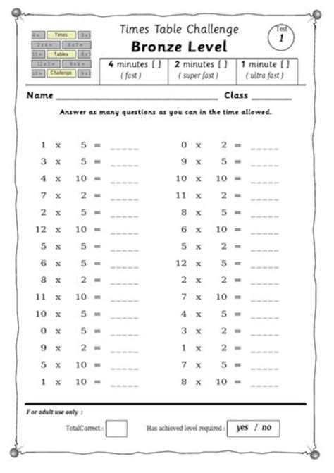 Times Tables Challenge Sheets and Certificates - Etsy