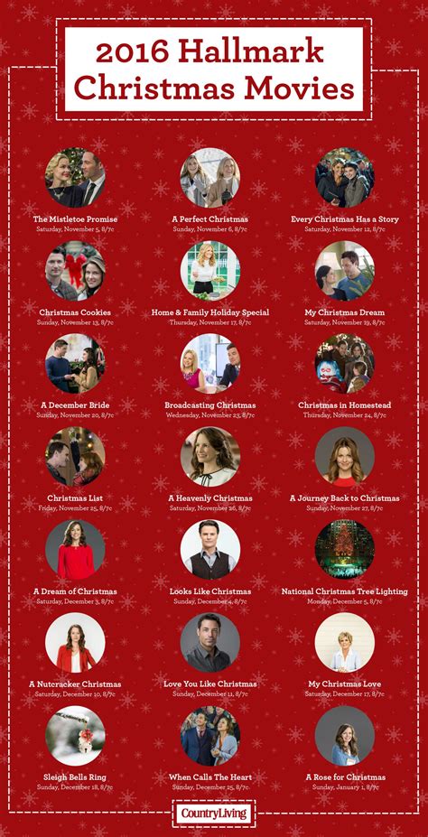 Printable List Of Hallmark Christmas Movies