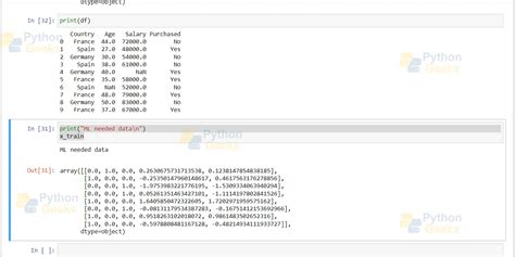 Data Preprocessing In Machine Learning Python Geeks