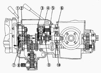 Kubota B6200 B7200 Tractor Hydrostatic Transmission