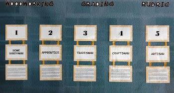 Woodwork Grading Rubric by Nicholas Burrell | TPT