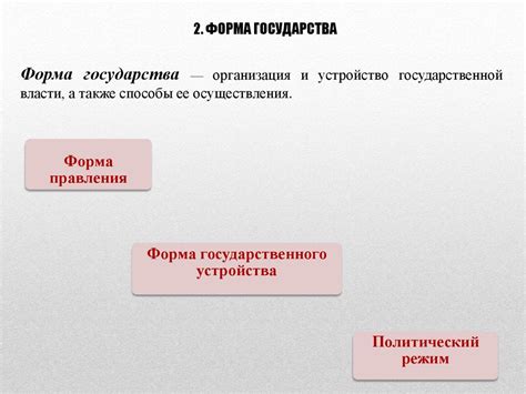 Правовое обеспечение профессиональной деятельности - презентация онлайн
