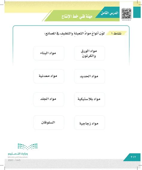 نشاط 1 لون أنواع مواد التعبئة والتغليف في المصانع عين2022 مهنة فني