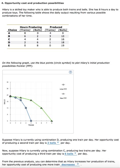 Solved 4 Opportunity Cost And Production Possibilities Chegg