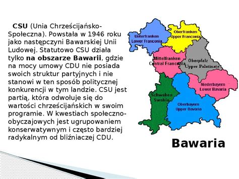 System partyjny Niemiec презентация доклад проект скачать