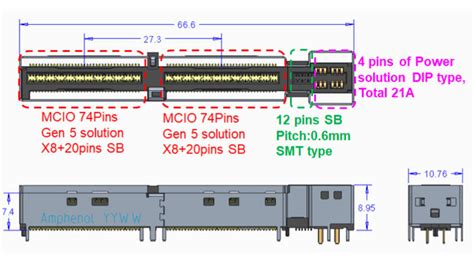 PCIe Gen 6 High Speed Interconnect Solutions PCI Express 6 0 PCIe 6 0