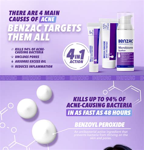 Benzac Benzoyl Peroxide Spots Treatment Gel 10 60gm Anti Acne Pimple Gel Cream Shopee