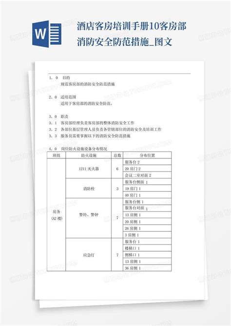 酒店客房培训手册 10客房部消防安全防范措施图文word模板下载编号qbynrmdz熊猫办公