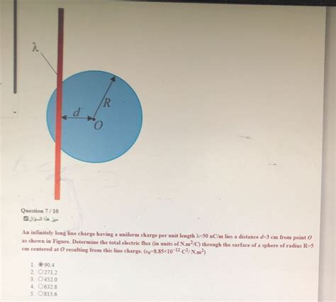 Solved Question Dovilisan Infinitely Long Line Charge Chegg